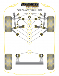 Speed equipment - Powerflex Diagram Audi - A4 / S4 / RS4 (B5) 1995 - 2001 (PFR3-214BLK)