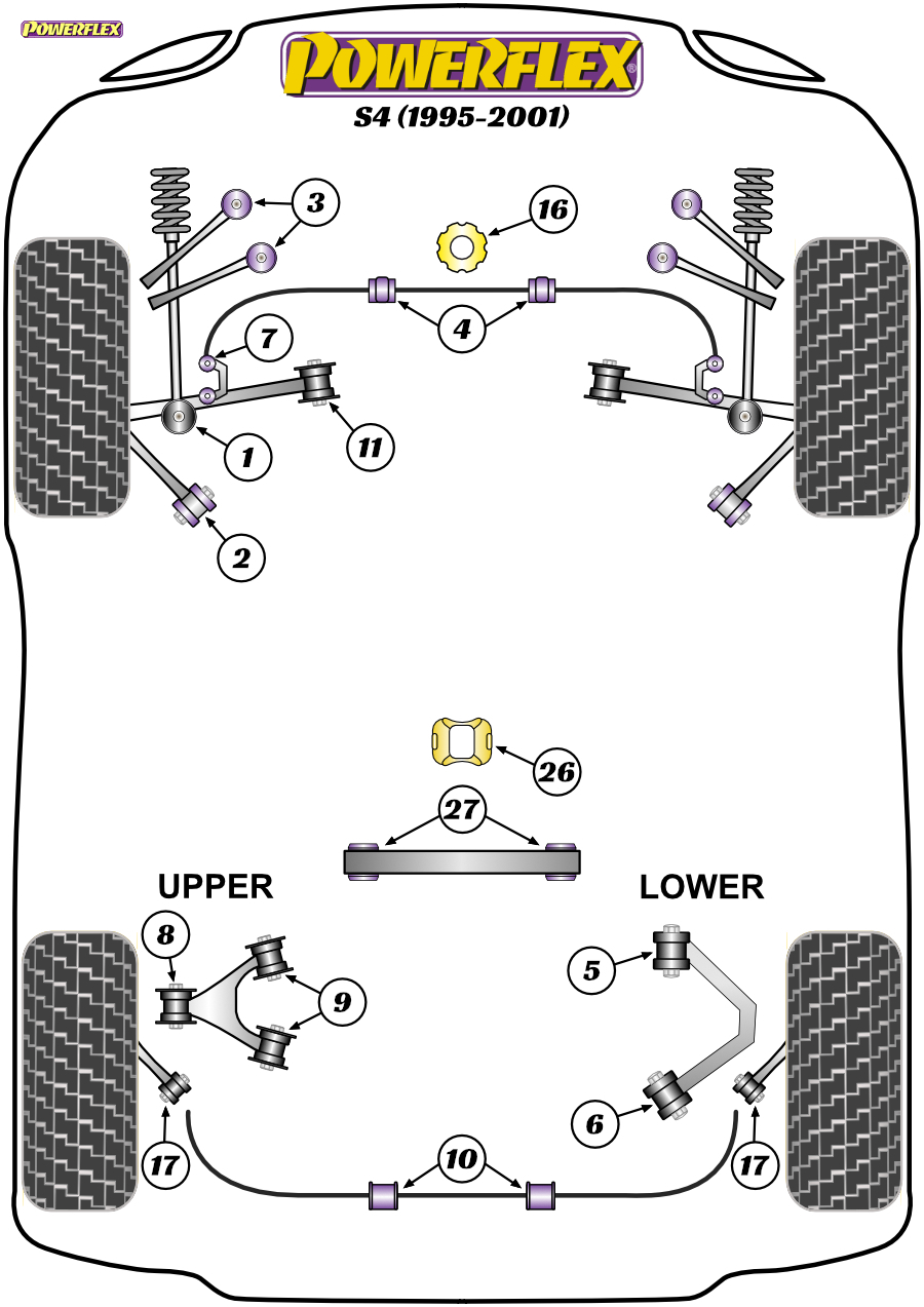 diagrama powerflex