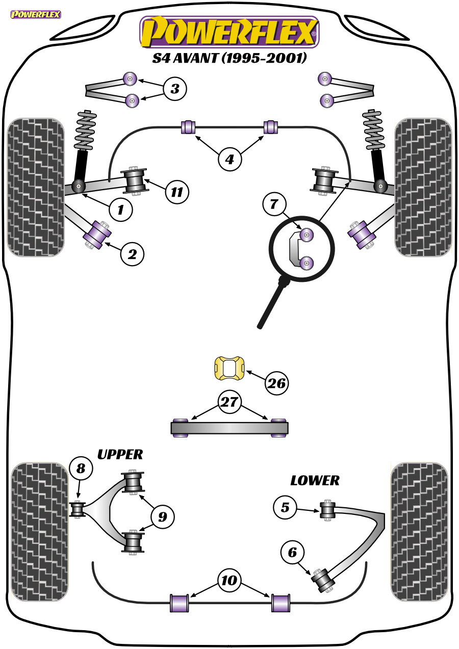 diagrama powerflex