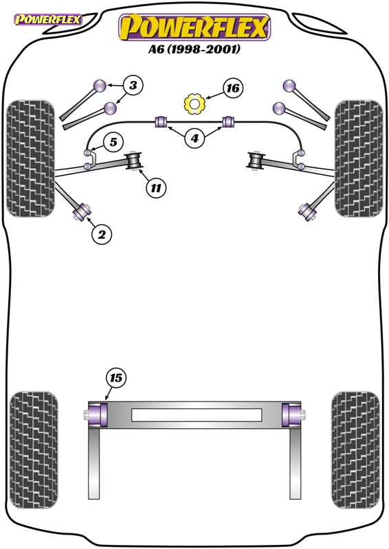 diagrama powerflex