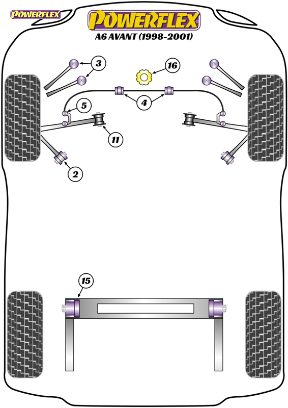 diagrama powerflex