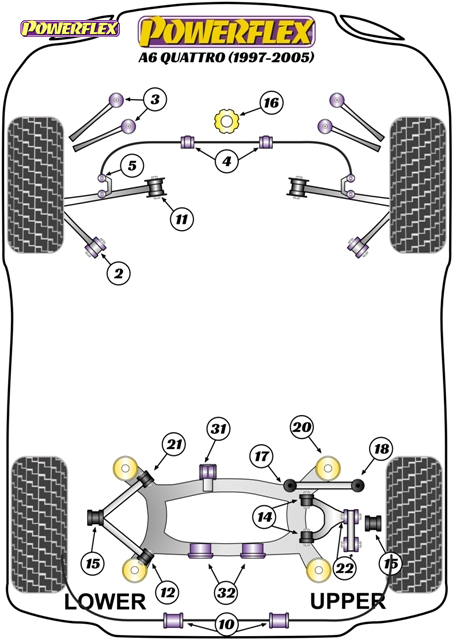 diagrama powerflex