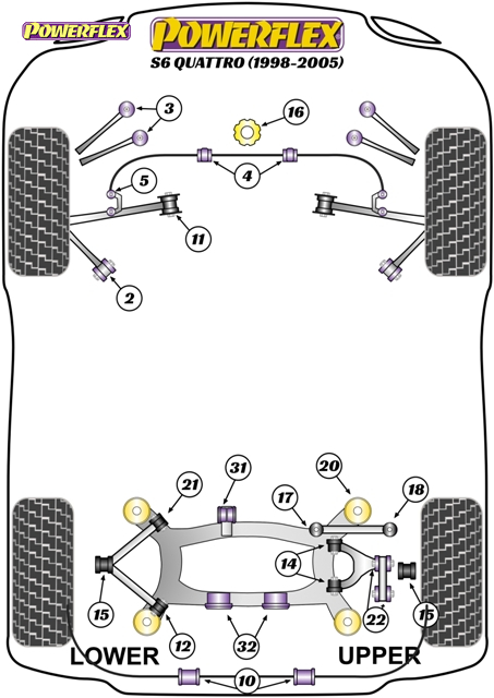 diagrama powerflex