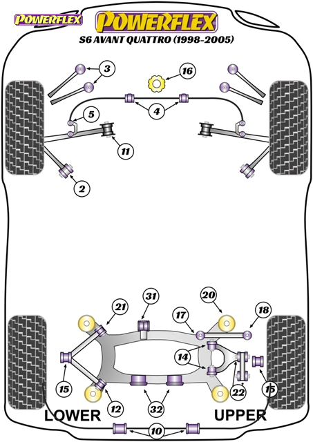 diagrama powerflex