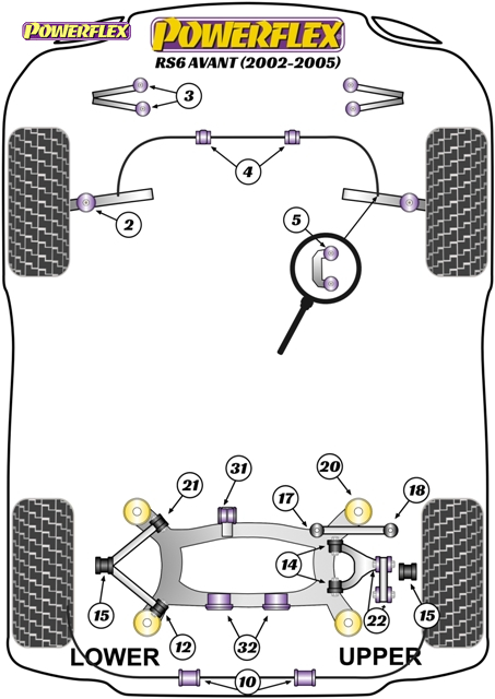 diagrama powerflex