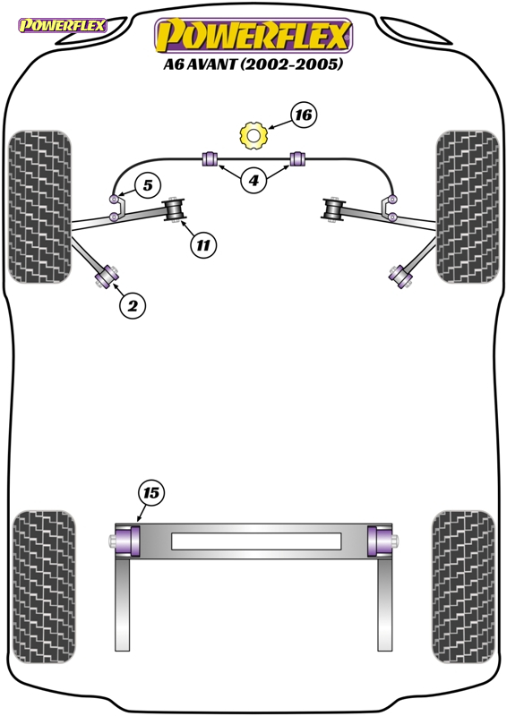 diagrama powerflex