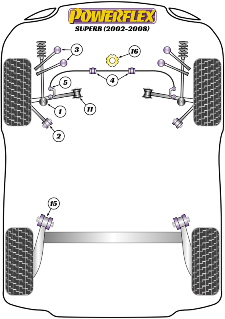 Road Series Part Diagram
