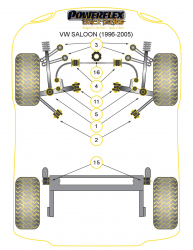 Speed equipment - Powerflex Diagram Volkswagen - Passat B5 (1996 - 2005) (PFF3-211BLK)