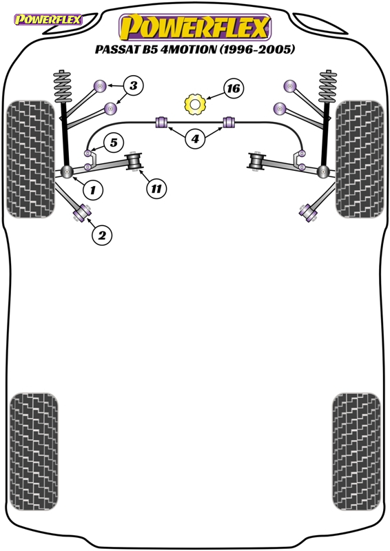 diagrama powerflex