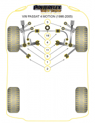 Speed equipment - Powerflex Diagram Volkswagen - Passat B5 (1996 - 2005) (PFR3-508GBLK)