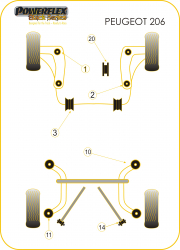 Speed equipment - Powerflex Diagram Peugeot - 206 (PFR50-413BLK)