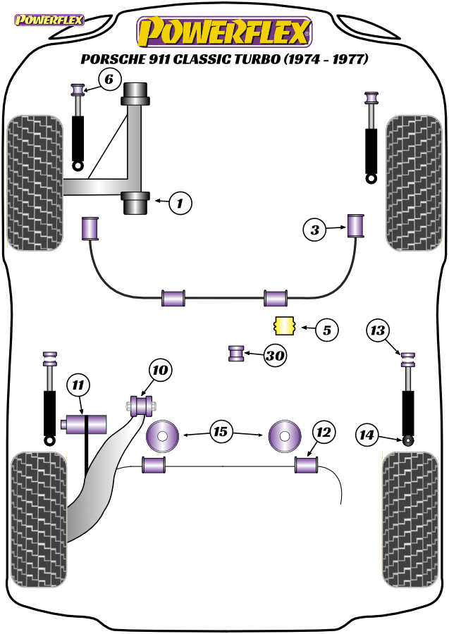 diagrama powerflex