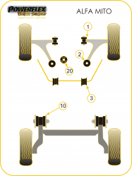 Speed equipment - Powerflex Diagram Alfa Romeo - MiTo (2008 onwards) (PFF80-1102BLK)