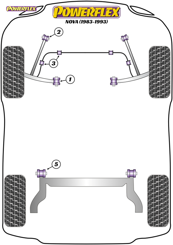 diagrama powerflex