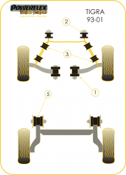 Speed equipment - Powerflex Diagram Opel (Vauxhall) - Tigra (1993-2001) (PFF80-201BLK)