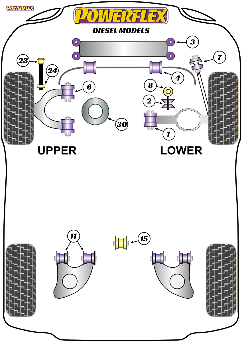 diagrama powerflex