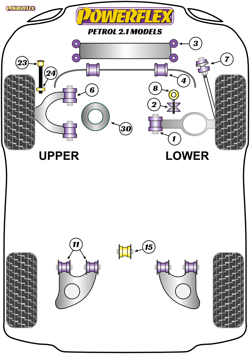 diagrama powerflex