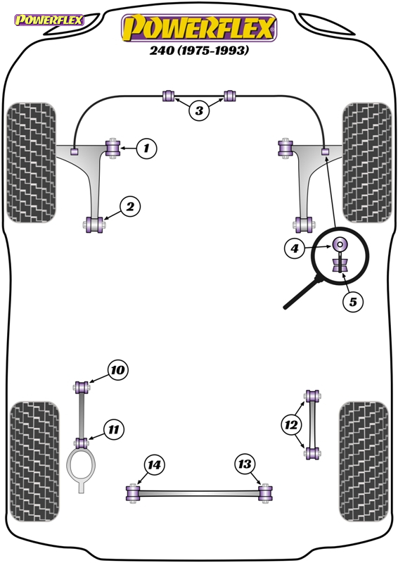 diagrama powerflex