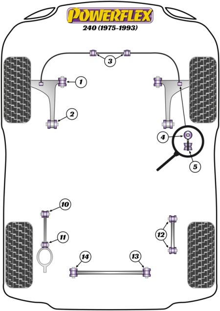 Road Series Part Diagram