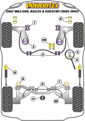 Speed equipment - Powerflex Diagram Volkswagen - GOLF MODELS (PFF85-201GBLK)