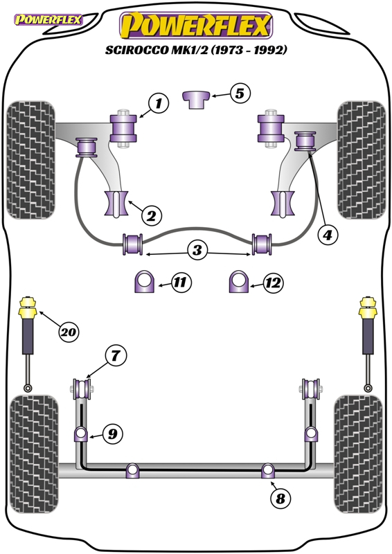 diagrama powerflex