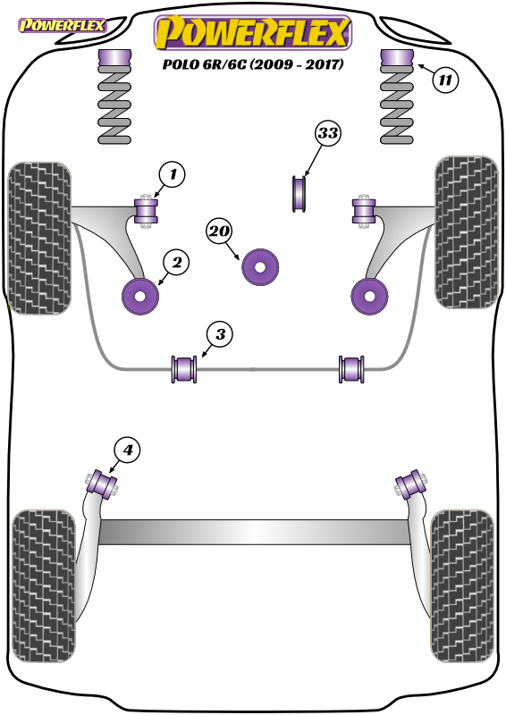 diagrama powerflex