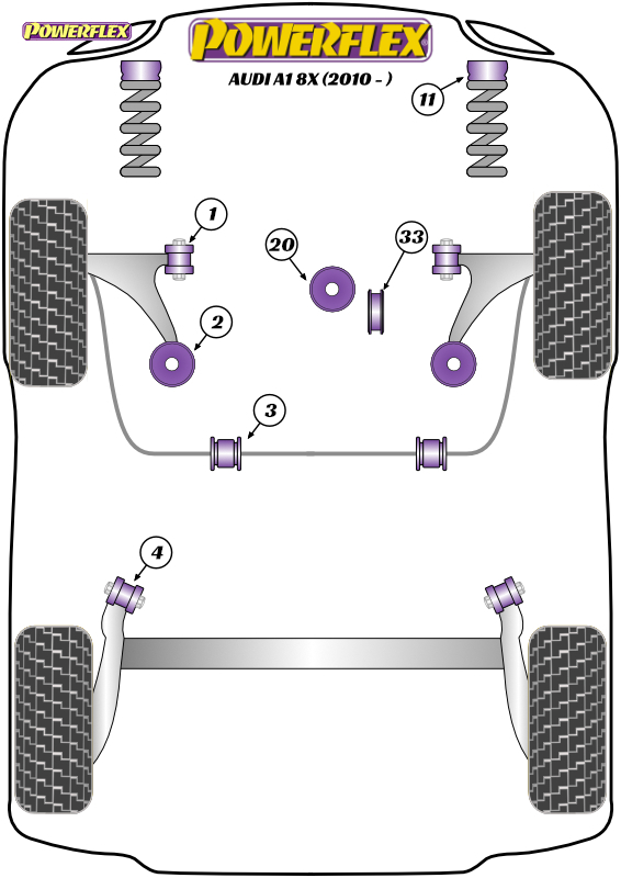 diagrama powerflex