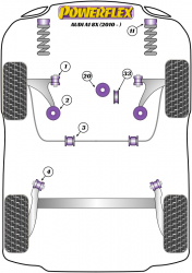 Speed equipment - Powerflex Diagram Audi - A1 8X (2010-) (PFR85-415)