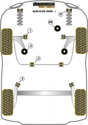 Speed equipment - Powerflex Diagram Audi - A1 8X (2010-) (PFR85-610BLK)