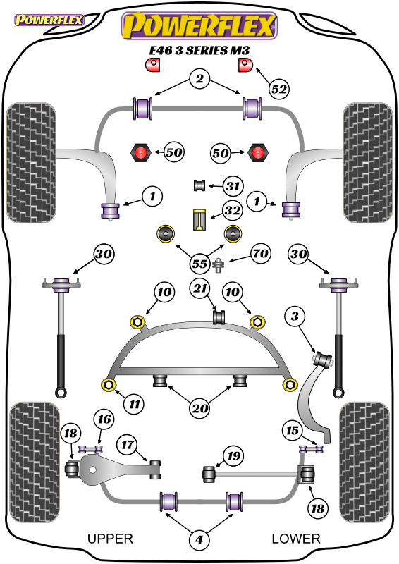 diagrama powerflex