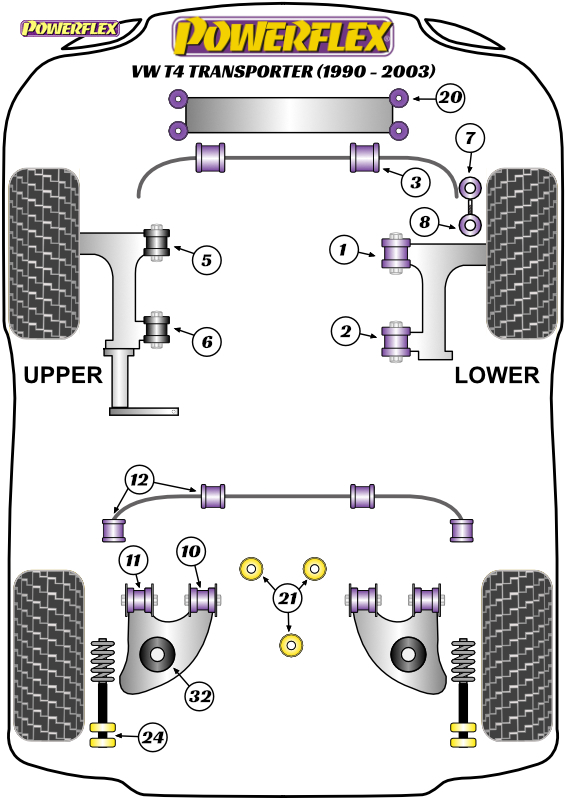 diagrama powerflex