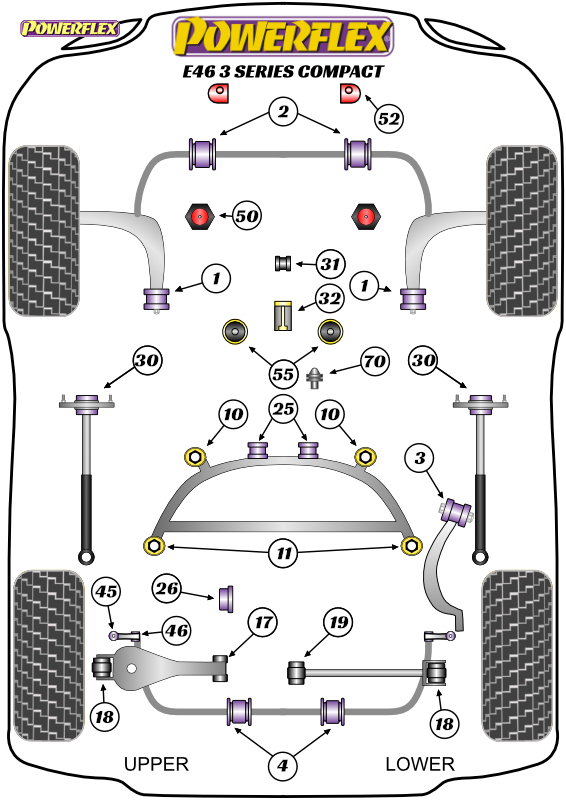 diagrama powerflex