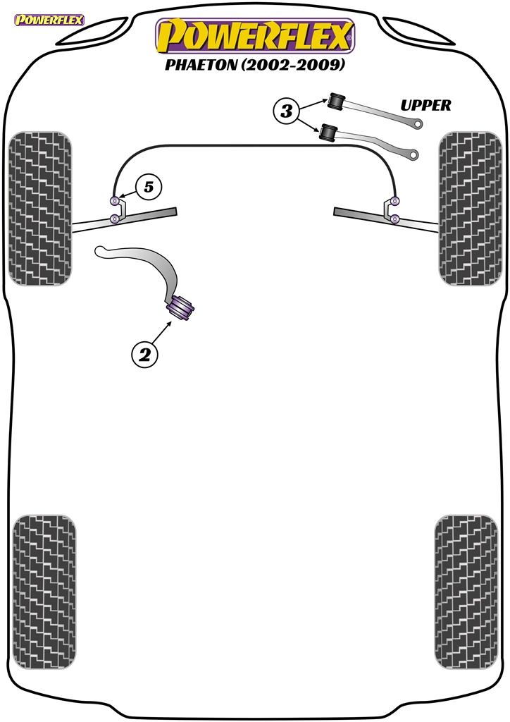 diagrama powerflex