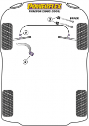 Speed equipment - Powerflex Diagram Volkswagen - Phaeton (2002-2009) (PFF3-213-12)