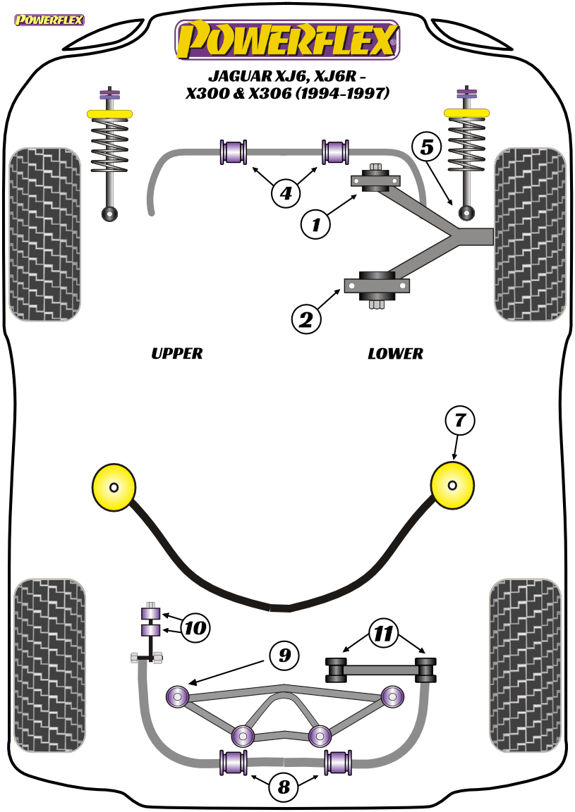 diagrama powerflex