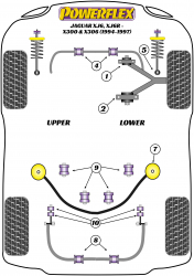 Speed equipment - Powerflex Diagram Jaguar (Daimler) - XJ6 - X300 & X308 (1994-2002) (PFR27-208-17)