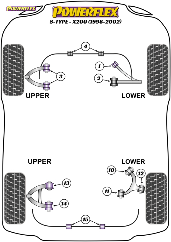 diagrama powerflex