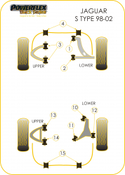 Speed equipment - Powerflex Diagram Jaguar (Daimler) - S Type - X200 (1998-2002) (PFF27-603BLK)