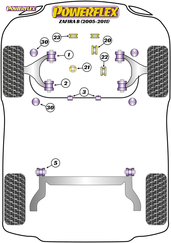 diagrama powerflex