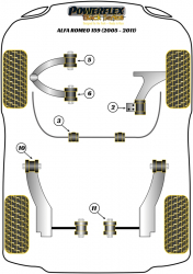 Speed equipment - Powerflex Diagram Alfa Romeo - 159 (2005-2011) (PFF1-505GBLK)