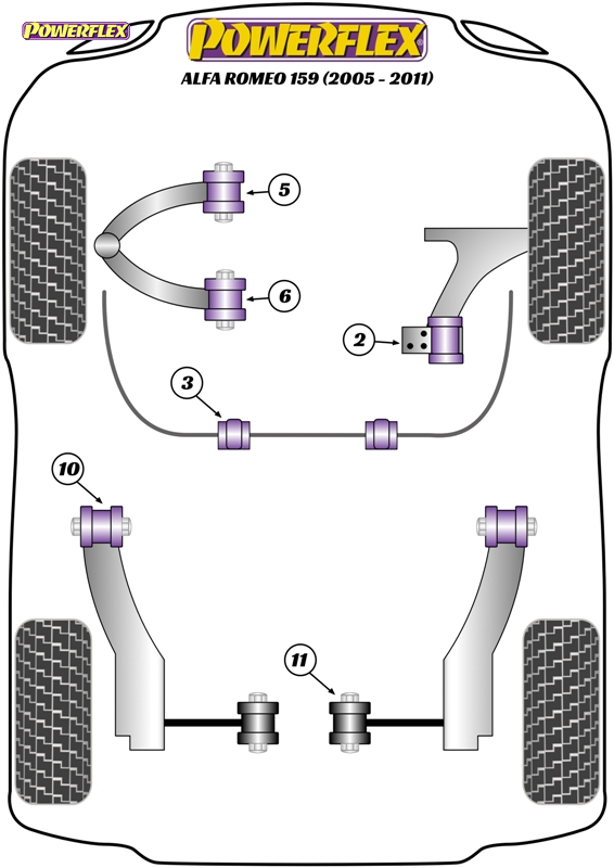 diagrama powerflex