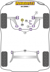 Speed equipment - Powerflex Diagram Ford - KA (2008-) (PFF16-501)