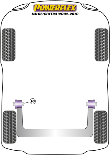 Road Series Part Diagram