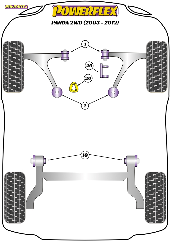 diagrama powerflex