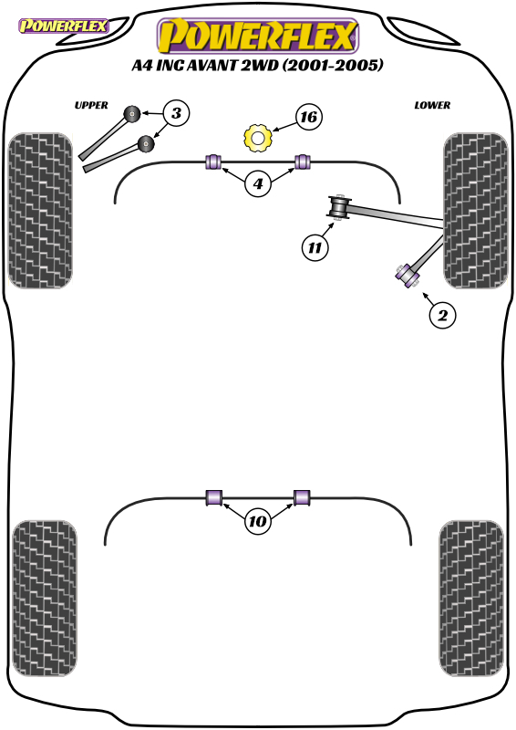 diagrama powerflex