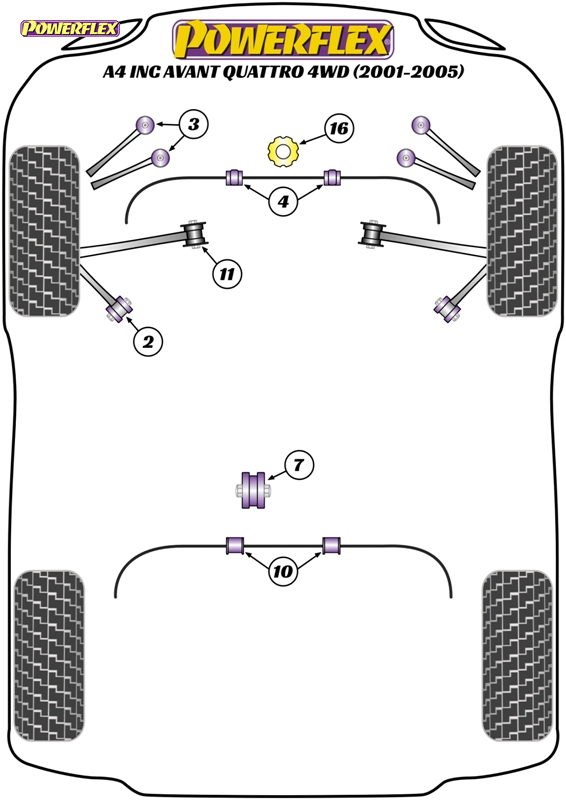 diagrama powerflex