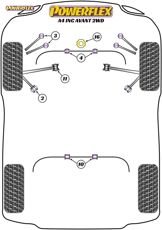 diagrama powerflex