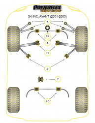 Speed equipment - Powerflex Diagram Audi - A4 / S4 (B6) 2001 - 2005 (PFF3-202BLK)