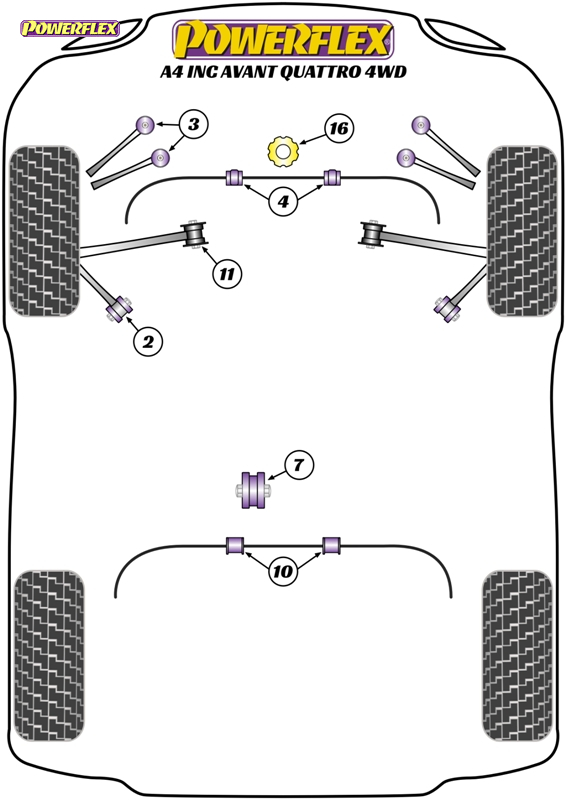 diagrama powerflex