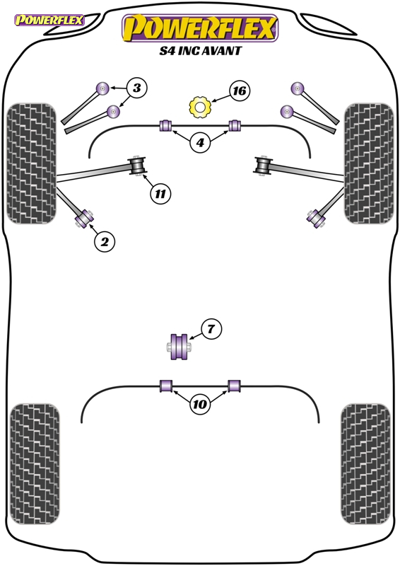 diagrama powerflex